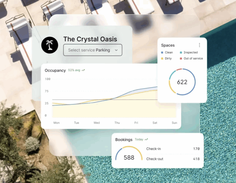 operations small 768x595